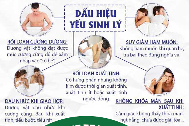 Những nguyên nhân gây yếu sinh lý đàn ông