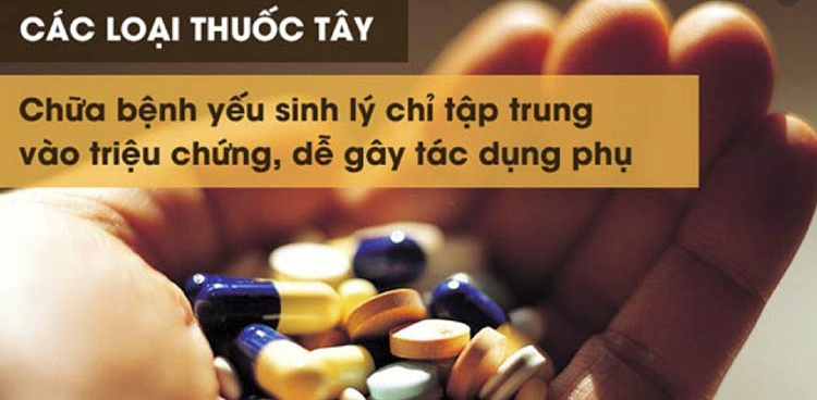 Thuốc trị bệnh yếu sinh lý nam giới