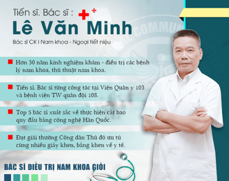 Bác sĩ CKI Lê Văn Minh