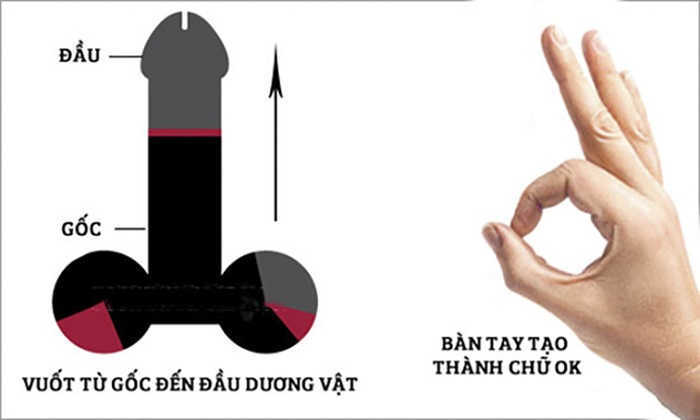 Bài tập tăng kích thước dương vật Wet Jelqing