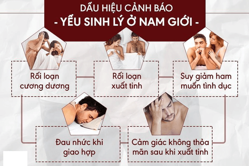 Yếu sinh lý là gì? Ăn gì để hết yếu sinh lý ở nam giới