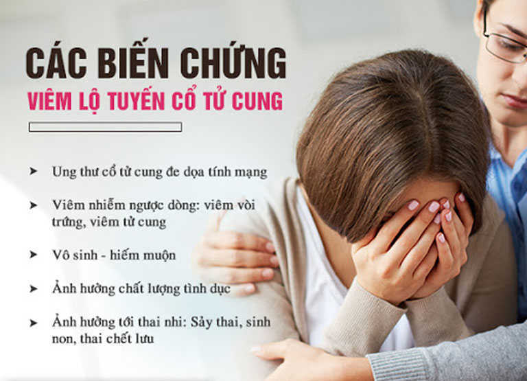 Biến chứng viêm lộ tuyến cổ tử cung