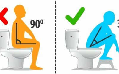 [ BẬT MÍ ] 9 cách đi vệ sinh dễ dàng, hiệu quả ngay lập tức