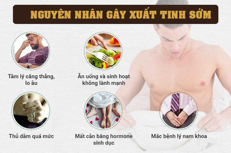 Nguyên nhân gây xuất tinh sớm