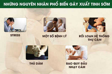 Nguyên nhân gây xuất tinh sớm