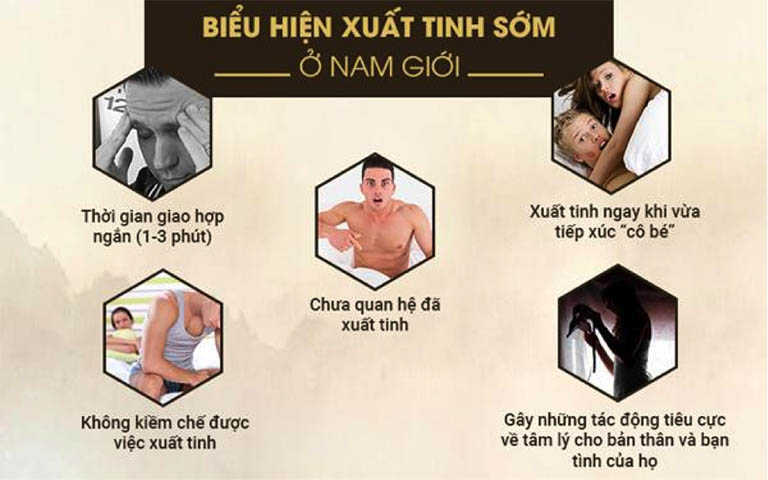 Dấu hiệu nhận biết bị mắc xuất tinh sớm